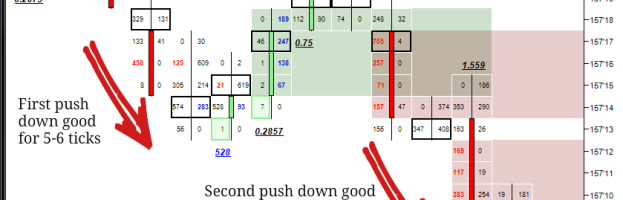 Trade Recap Oct. 5, 2015 The Smack Down Trade