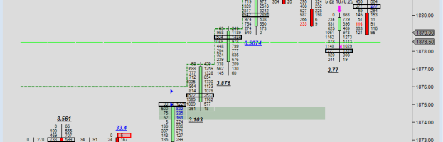 2016 Trading Starts Of With A Bang!