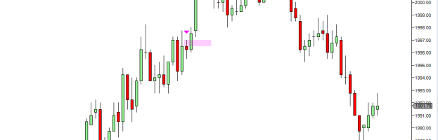 Delta Scalper