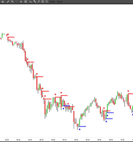 Orderflows Pulse